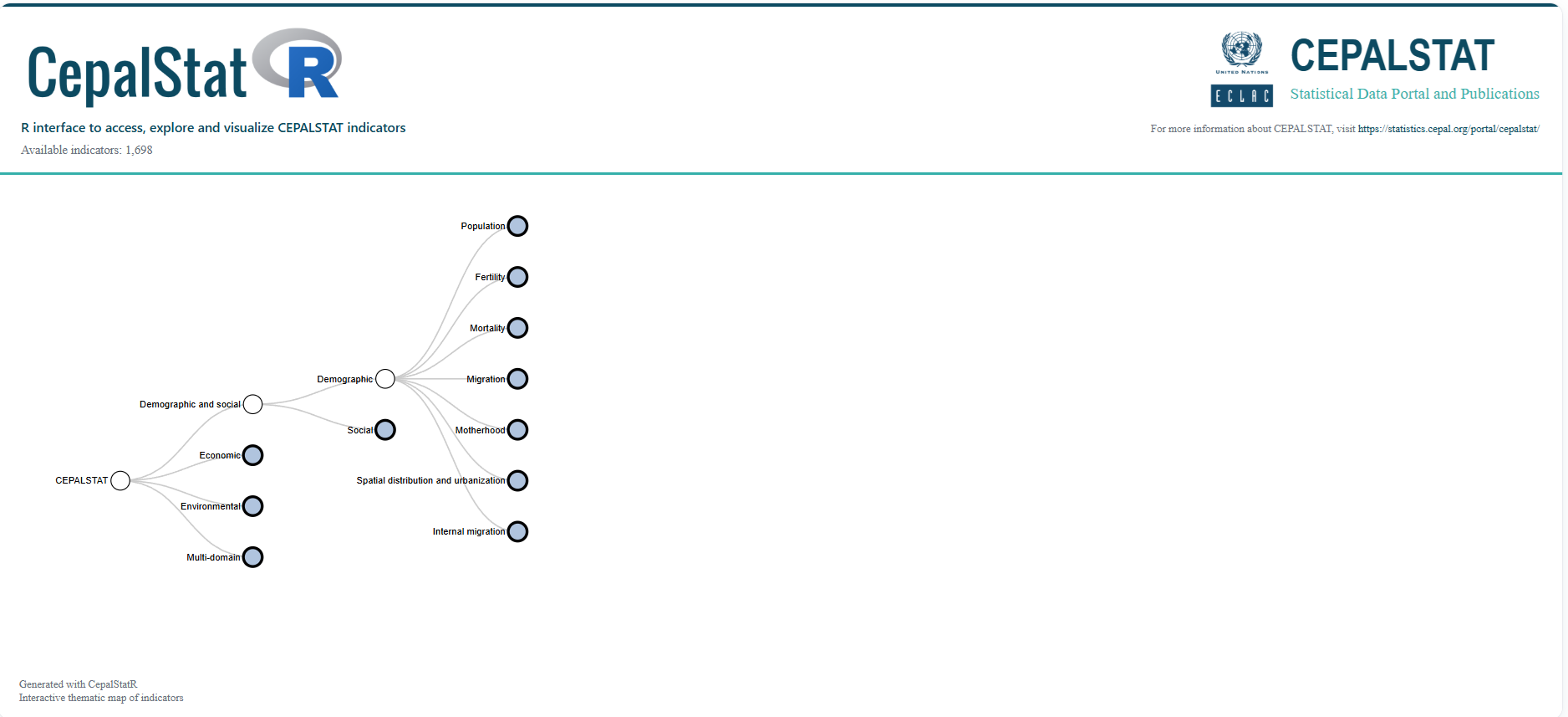 topic_map screenshot