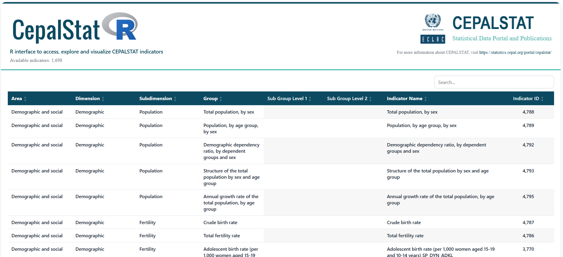 viewer.indicators screenshot
