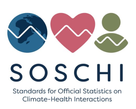 SOSCHI logo