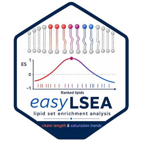 easyLSEA logo
