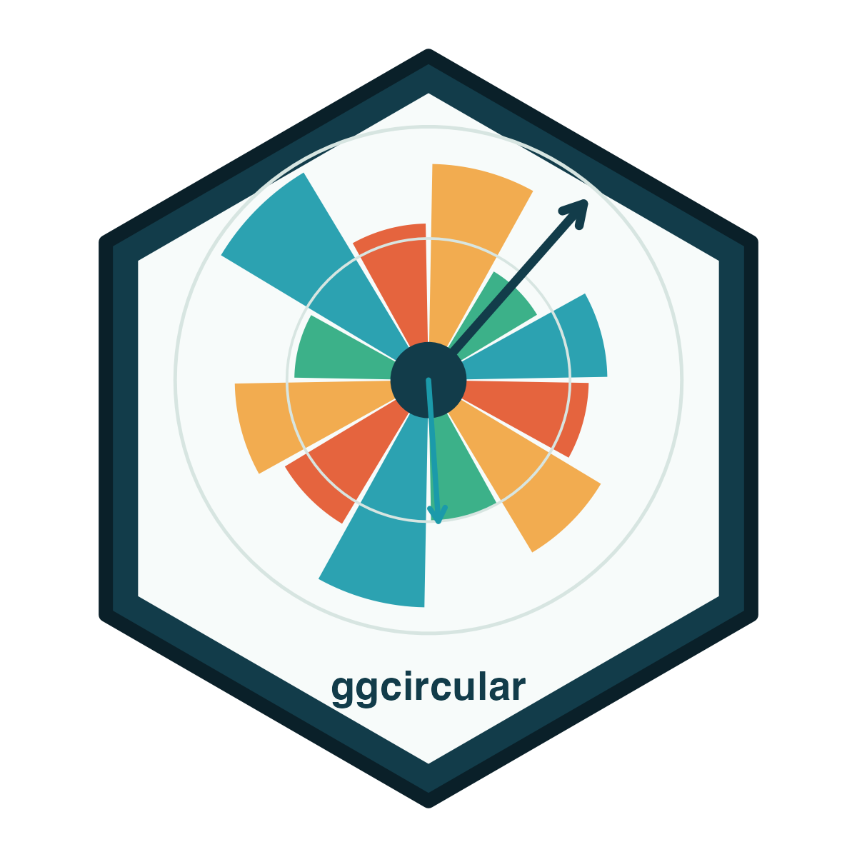 ggcircular hex logo