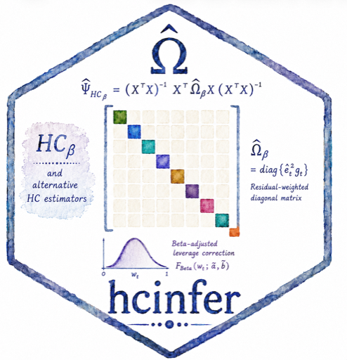 hcinfer logo