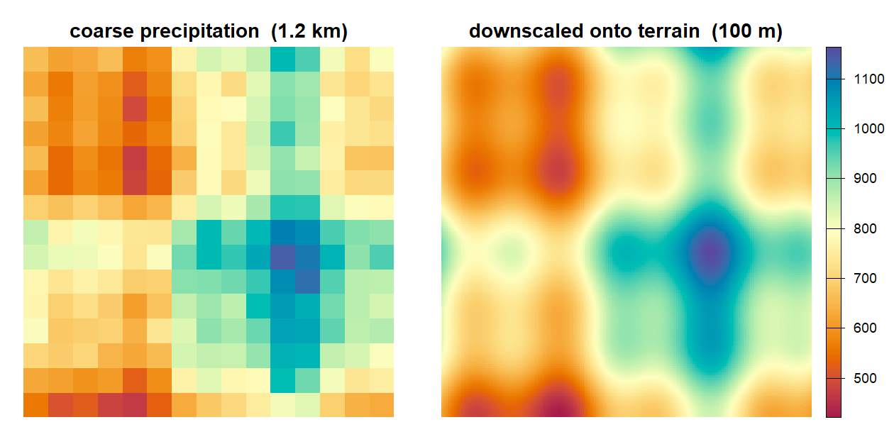 A coarse blocky precipitation grid beside the same field downscaled onto fine terrain, sharing one color scale.