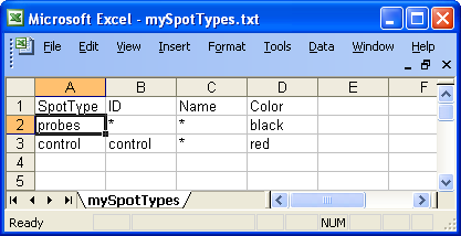 example of spot types file